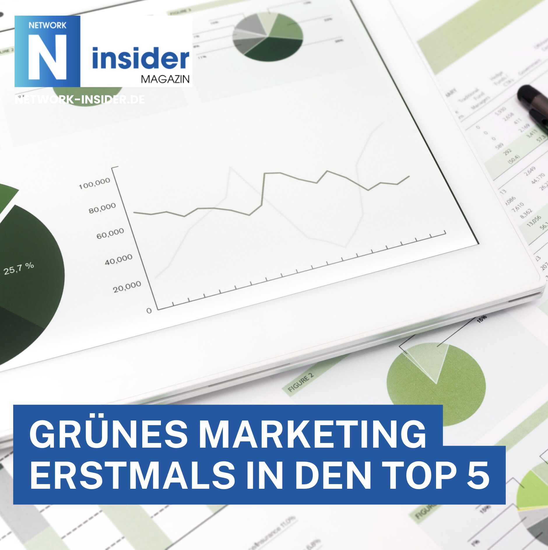Grünes Marketing erstmals in den Top 5